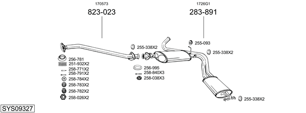 Sistema de gases de escape Peugeot BOXER Van