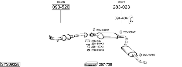 Sistema de gases de escape Peugeot BOXER Van