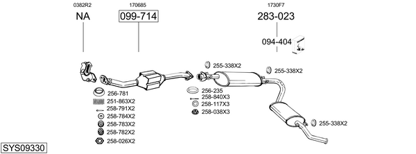 Sistema de gases de escape Peugeot BOXER Van