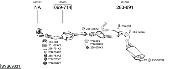 Sistema de gases de escape Peugeot BOXER Van