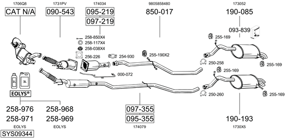 Sistema de gases de escape Peugeot 407 SW
