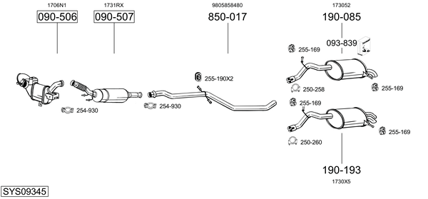 Sistema de gases de escape Peugeot 407 SW