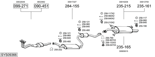 Sistema de gases de escape Volvo S40 I