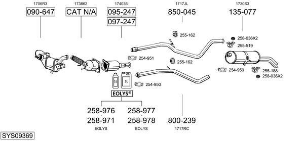 Sistema de gases de escape Peugeot 308 I