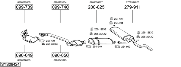 Sistema de gases de escape Renault MASTER II Bus