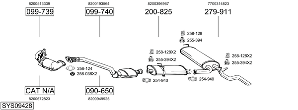 Sistema de gases de escape Renault MASTER II Bus