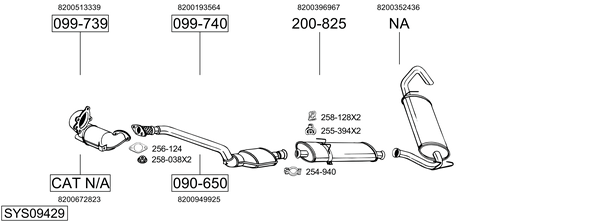 Sistema de gases de escape Renault MASTER II Bus