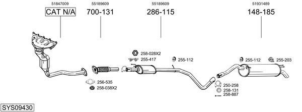 Sistema de gases de escape Fiat BRAVO II