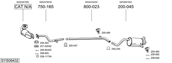 Sistema de gases de escape Renault CLIO III Grandtour