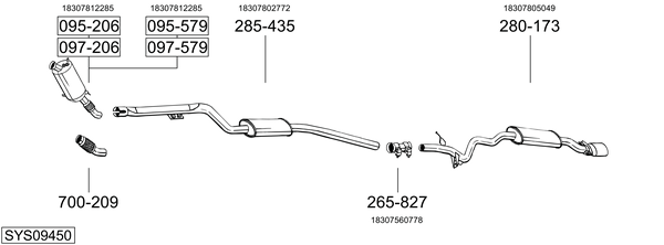 Sistema de gases de escape Bmw 3