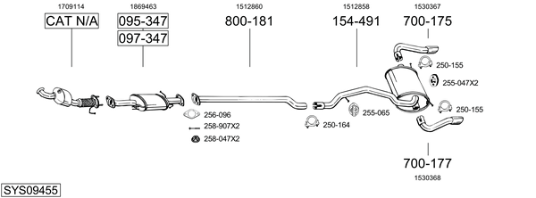 Sistema de gases de escape Ford KUGA I