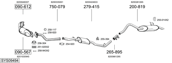 Sistema de gases de escape Renault KANGOO