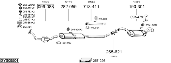 Sistema de gases de escape Citroën JUMPY I