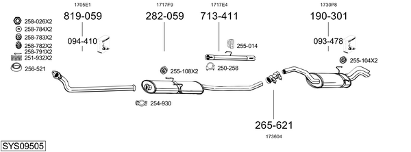 Sistema de gases de escape Citroën JUMPY I
