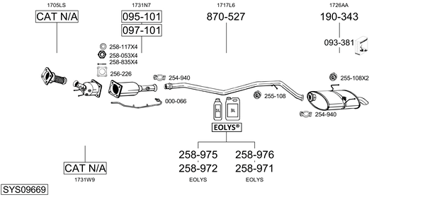 Sistema de gases de escape Peugeot 406