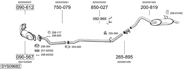 Sistema de gases de escape Renault KANGOO Express