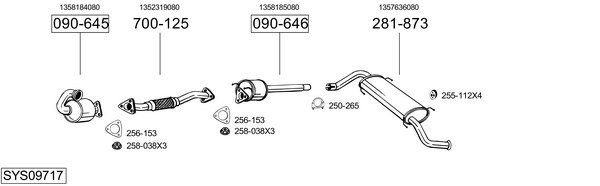 Sistema de gases de escape Fiat DUCATO Van