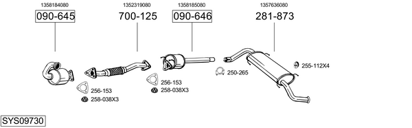 Sistema de gases de escape Fiat DUCATO Bus