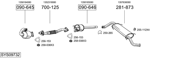 Sistema de gases de escape Fiat DUCATO Van
