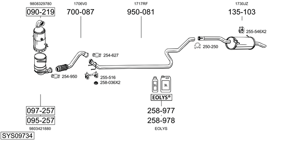 Sistema de gases de escape Citroën BERLINGO Box Body/MPV