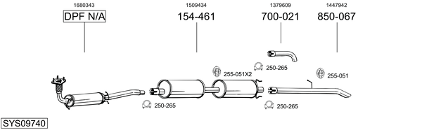 Sistema de gases de escape Ford TRANSIT Platform/Chassis