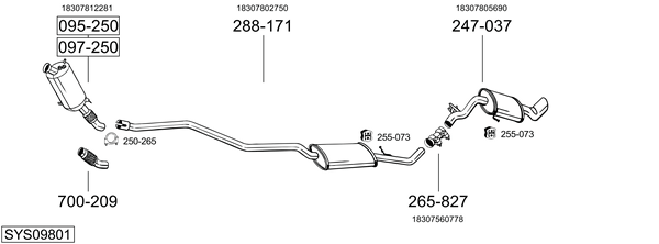 Sistema de gases de escape Bmw 1