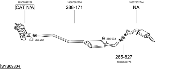 Sistema de gases de escape Bmw 1