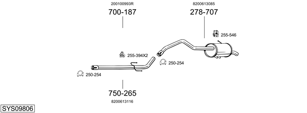 Sistema de gases de escape Renault KANGOO Express