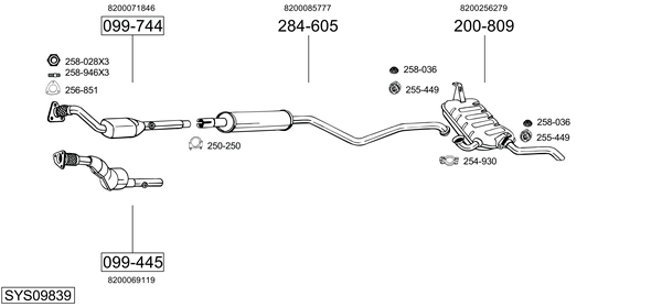 Sistema de gases de escape Renault LAGUNA II