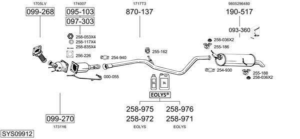 Sistema de gases de escape Peugeot 307