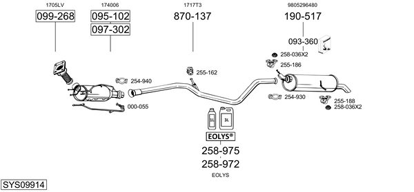 Sistema de gases de escape Peugeot 307