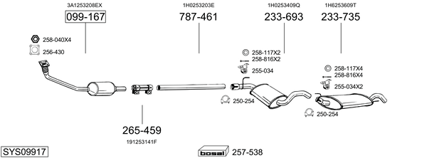 Sistema de gases de escape Vw GOLF IV Cabriolet