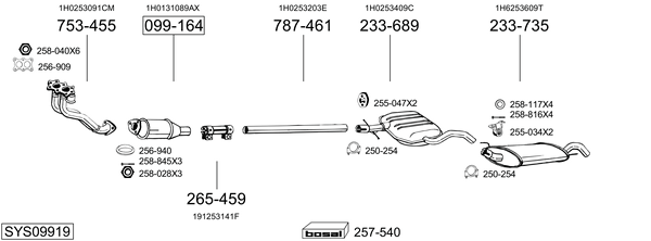 Sistema de gases de escape Vw GOLF IV Cabriolet