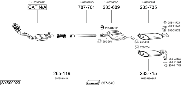 Sistema de gases de escape Vw GOLF IV Cabriolet