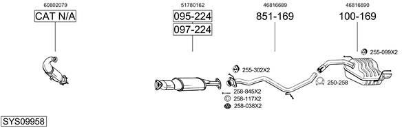 Sistema de gases de escape Alfa Romeo 147