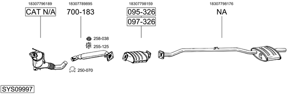 Sistema de gases de escape Bmw 5