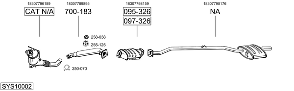 Sistema de gases de escape Bmw 5 Touring