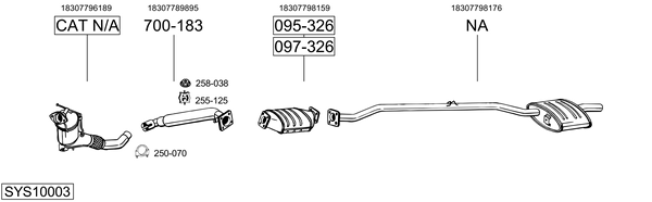 Sistema de gases de escape Bmw 5 Touring