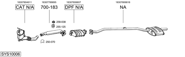 Sistema de gases de escape Bmw 5 Touring