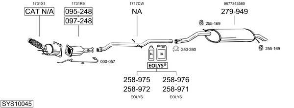 Sistema de gases de escape Citroën C5 I Estate Van