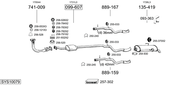 Sistema de gases de escape Citroën SAXO Hatchback van