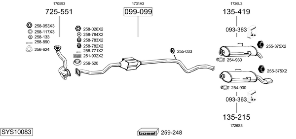 Sistema de gases de escape Citroën SAXO Hatchback van