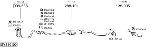 Sistema de gases de escape Citroën XSARA Hatchback Van