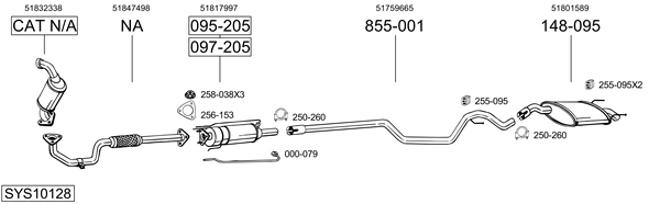 Sistema de gases de escape Fiat CROMA