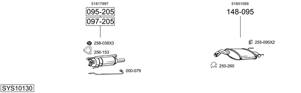 Sistema de gases de escape Fiat CROMA