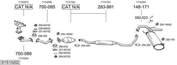 Sistema de gases de escape Fiat SEDICI