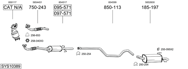 Sistema de gases de escape Opel ZAFIRA / ZAFIRA FAMILY B