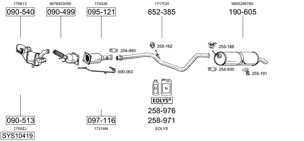 Sistema de gases de escape Peugeot 307 SW Estate Van