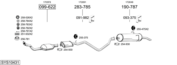 Sistema de gases de escape Peugeot 405 II Break