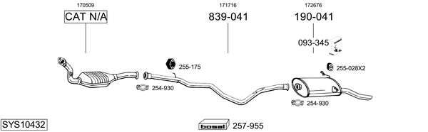 Sistema de gases de escape Peugeot 405 II Break